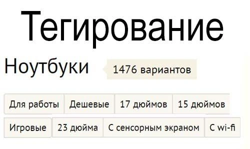 Что такое тегирование: его суть, роль, влияние на SEO и результаты в Костроме