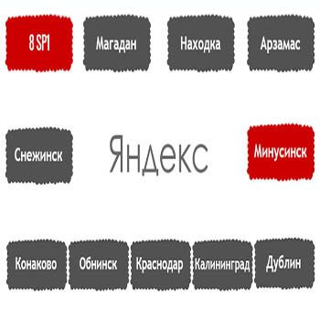 Перечень алгоритмов поисковой системы Яндекс в хронологическом порядке в Костроме