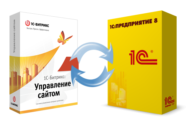 Битрикс и интеграция с 1С: инструкция в Костроме